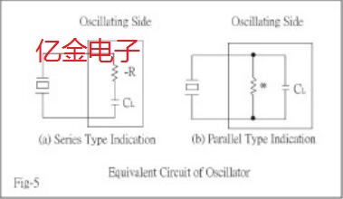 晶振振蕩頻率以及內置LC到底有何玄機?安基前來解密