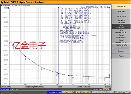 6月TAITIEN高頻高穩定低噪聲特殊Oscillator強勢來襲